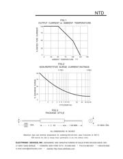 NTD12 datasheet.datasheet_page 2