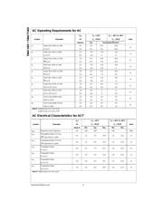 74AC163PC 数据规格书 6