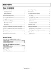 AD9943KCP datasheet.datasheet_page 2