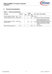 IPL60R065C7AUMA1 datasheet.datasheet_page 4