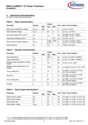 IPL60R065C7AUMA1 datasheet.datasheet_page 5