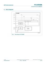 PCA9540BDP 数据规格书 3