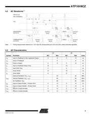 ATF16V8CZ-15PU datasheet.datasheet_page 5