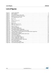 VIPER38HDTR datasheet.datasheet_page 4
