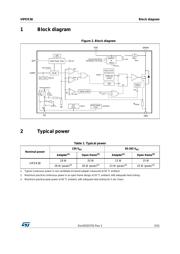 VIPER38HDTR datasheet.datasheet_page 5