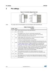 VIPER38HDTR datasheet.datasheet_page 6