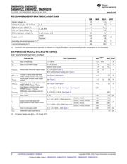 SN65HVD22EVM datasheet.datasheet_page 4