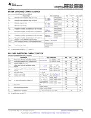 SN65HVD22EVM datasheet.datasheet_page 5