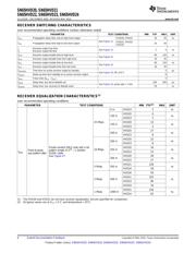 SN65HVD22EVM datasheet.datasheet_page 6