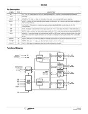 CS82C55AZ datasheet.datasheet_page 3