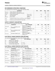 TPD1S414YZR datasheet.datasheet_page 4