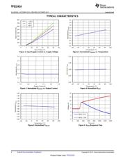 TPD1S414YZR datasheet.datasheet_page 6