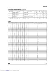 L6911A datasheet.datasheet_page 5