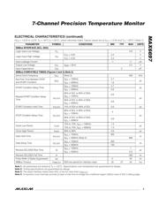 MAX6697EP99+ datasheet.datasheet_page 3