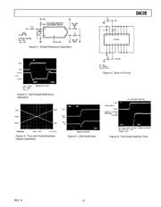 DAC-08RC/883 数据规格书 5