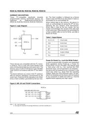 M24C04 datasheet.datasheet_page 2