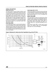 M24C16 datasheet.datasheet_page 3