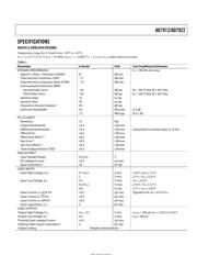 AD7912 datasheet.datasheet_page 3