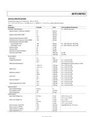 AD7912 datasheet.datasheet_page 5