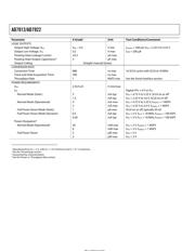 AD7912 datasheet.datasheet_page 6