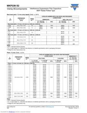 BFC233920224 datasheet.datasheet_page 5