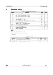 STW40N95K5 datasheet.datasheet_page 3