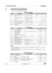 STW40N95K5 datasheet.datasheet_page 4