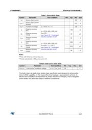 STW40N95K5 datasheet.datasheet_page 5