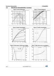 STW40N95K5 datasheet.datasheet_page 6