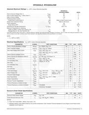 RFD3055LE datasheet.datasheet_page 2