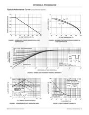 RFD3055LE datasheet.datasheet_page 3