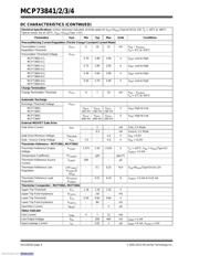 MCP73841-420I/UN datasheet.datasheet_page 4