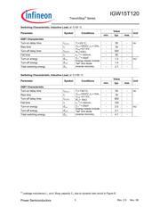 IGW15T120 datasheet.datasheet_page 3