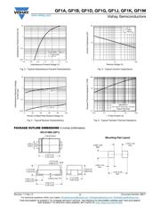 GF1A/E3/67A datasheet.datasheet_page 3