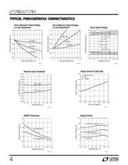 LT1781IS datasheet.datasheet_page 4