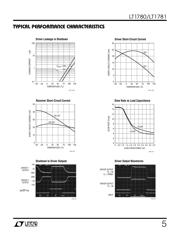 LT1781IS datasheet.datasheet_page 5