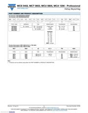 MCT06030C1002FP500 datasheet.datasheet_page 3