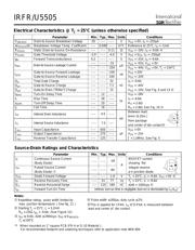 IRFU5505PBF datasheet.datasheet_page 2