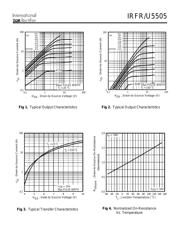 IRFU5505PBF datasheet.datasheet_page 3