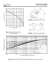 IRFU5505PBF datasheet.datasheet_page 5