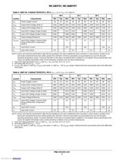 MC100EP57DTG datasheet.datasheet_page 4