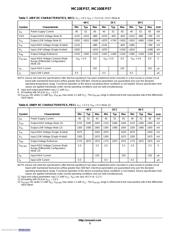MC100EP57DTG datasheet.datasheet_page 5