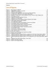 USB3340-EZK-TR datasheet.datasheet_page 6