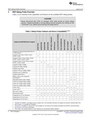 MSP-FET datasheet.datasheet_page 4