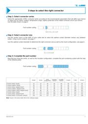 FGJ.0B.304.CYMD52Z datasheet.datasheet_page 5