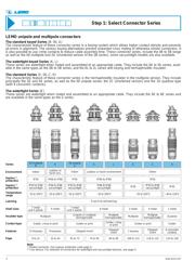 FGJ.0B.304.CYMD52Z datasheet.datasheet_page 6