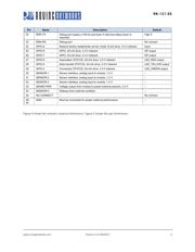 RN-131-PICTAIL 数据规格书 6