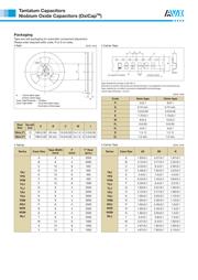 TCJE106M063R0100 datasheet.datasheet_page 3