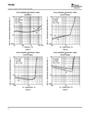 TPA302DG4 datasheet.datasheet_page 6