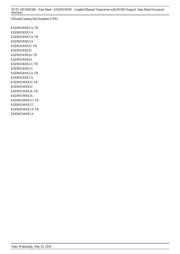 KSZ9031MNXIC datasheet.datasheet_page 2